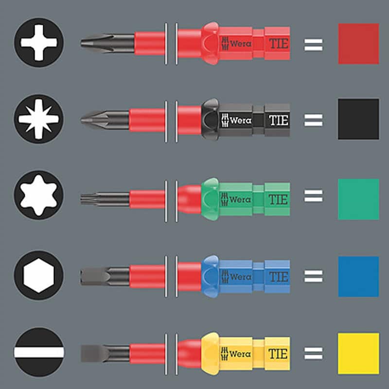 WERA Kraftform Kompakt VDE 17 RA 1 17-piece Kraftform Kompakt VDE set